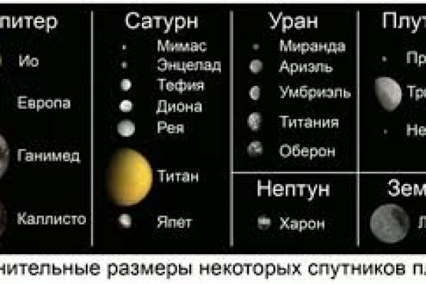 Кракен 12 сайт